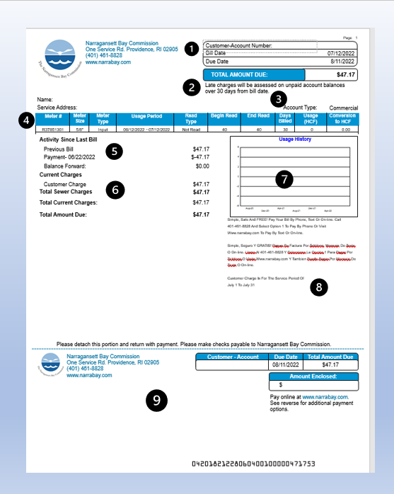 Customer Information